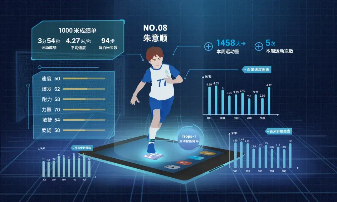 乐鱼在线体育助力全民健身创新科技赋能健康生活