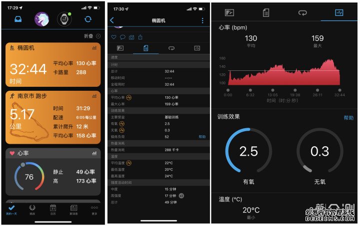 深度解析：AI技术革新助力校园健康管理新突破