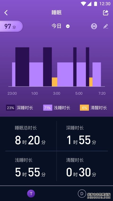 从篮球赛到登山路 保险机构破圈体育运动“新赛道”