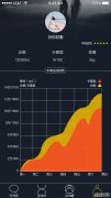 东方传媒申请变换式局部体育场地运动员测速方法及系统专利解决数据采集主观性强问题