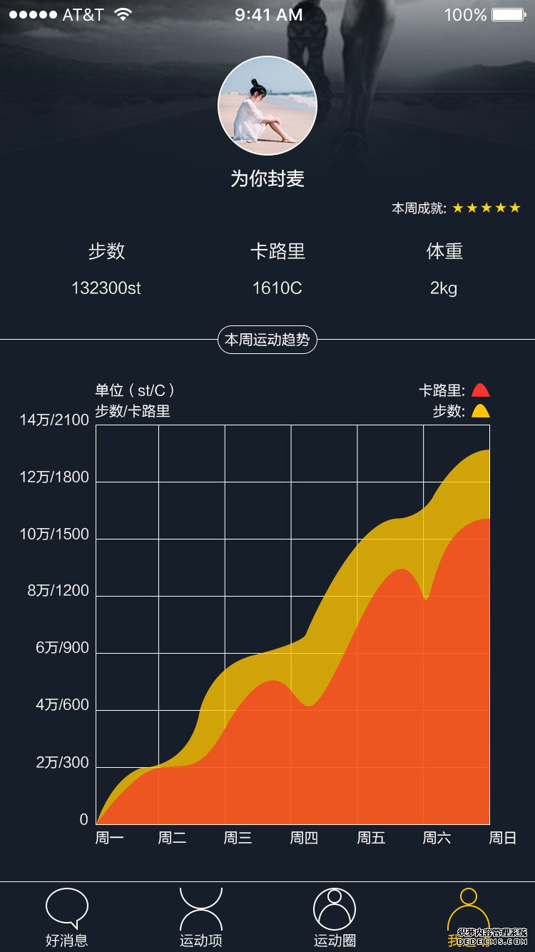 东方传媒申请变换式局部体育场地运动员测速方法及系统专利解决数据采集主观性强问题